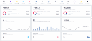 PMS software for small and medium hotels dashboard