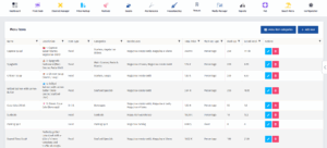 Spoonbill PMS for hotel restaurant services dashboard showing live orders.
