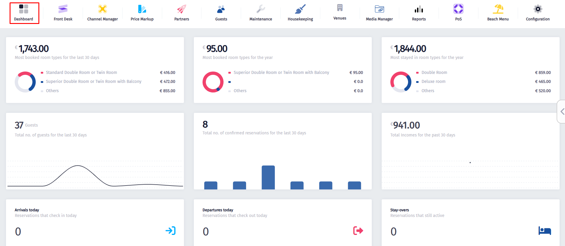 How to open the PoS Dashboard in Spoonbill PMS. - Spoonbill PMS