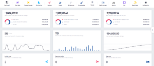real-time hotel efficiency reports in Spoonbill PMS 